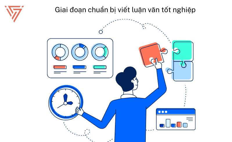 Cách viết luận văn tốt nghiệp