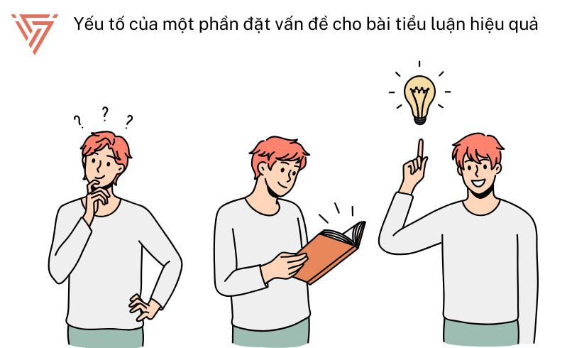 Cách đặt vấn đề cho bài tiểu luận