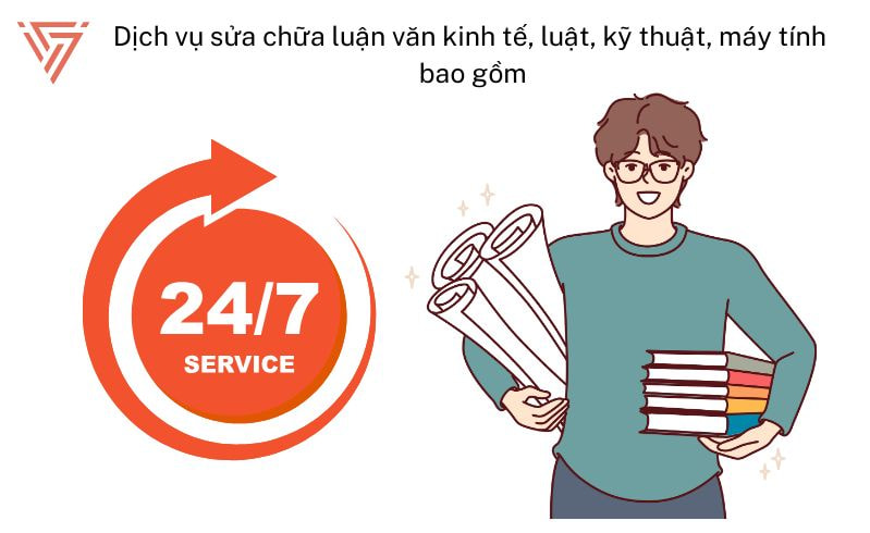 Dịch vụ sửa chữa luận văn kinh tế, luật, kỹ thuật, máy tính