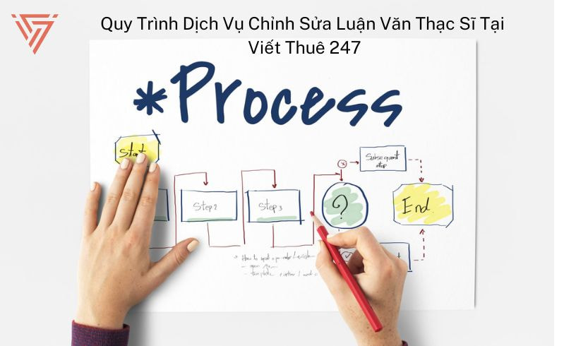 Hỗ trợ tư vấn, chỉnh sửa luận văn thạc sĩ