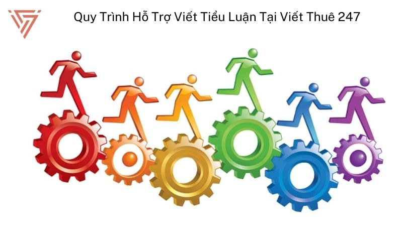 Hỗ Trợ Viết Tiểu Luận