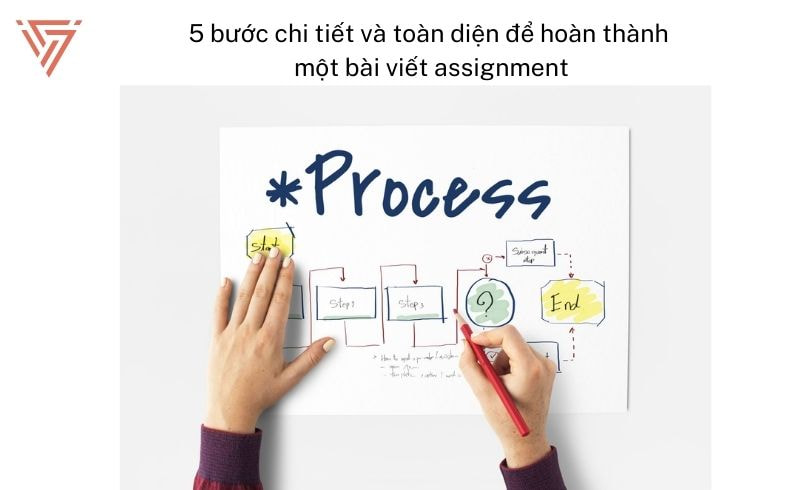 Bí quyết khi viết assignment