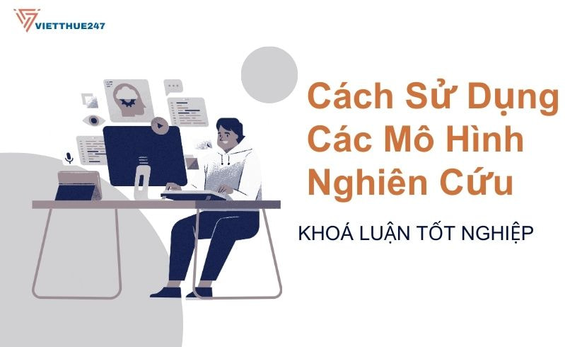 Mô Hình Nghiên Cứu Trong Khoá Luận Tốt Nghiệp