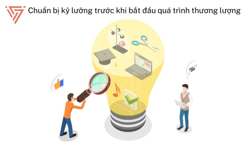 Thuê viết tiểu luận