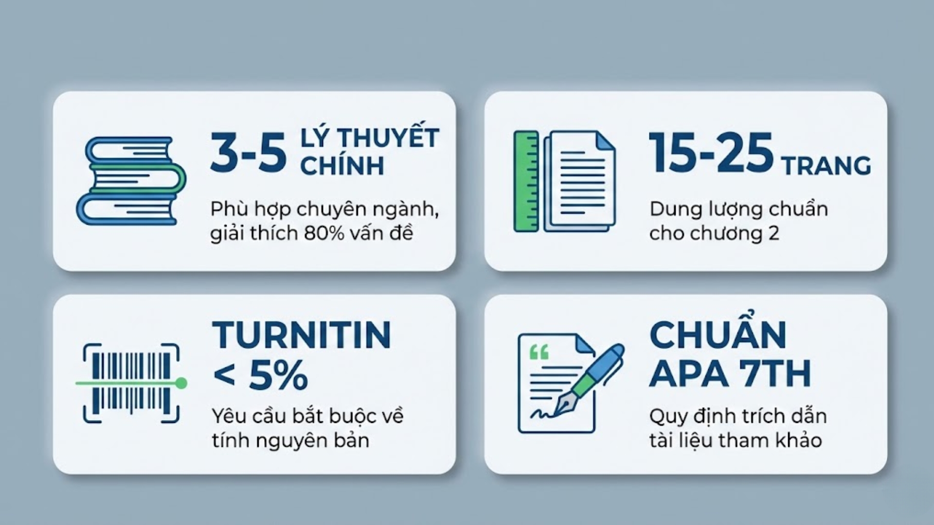 Cách trình bày cơ sở lý thuyết trong luận văn