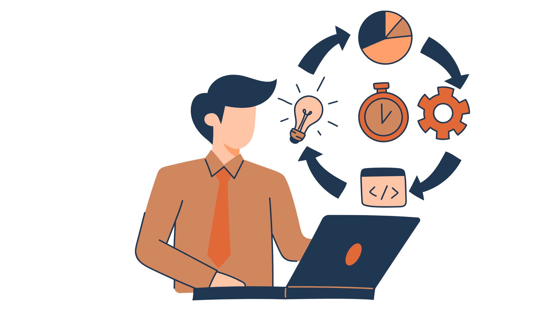 Dịch vụ viết thuê tiểu luận uy tín