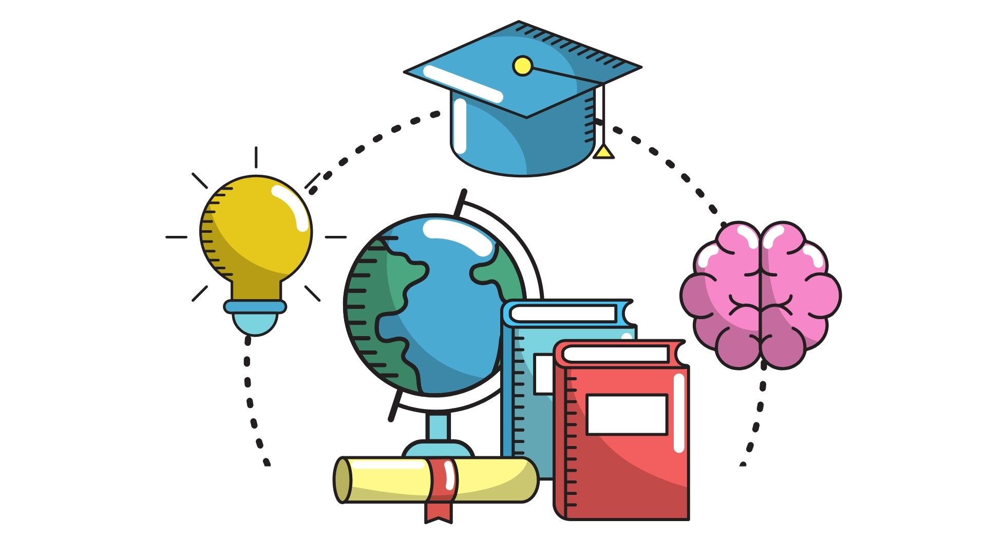 Đề cương môn học (Syllabus) là gì?