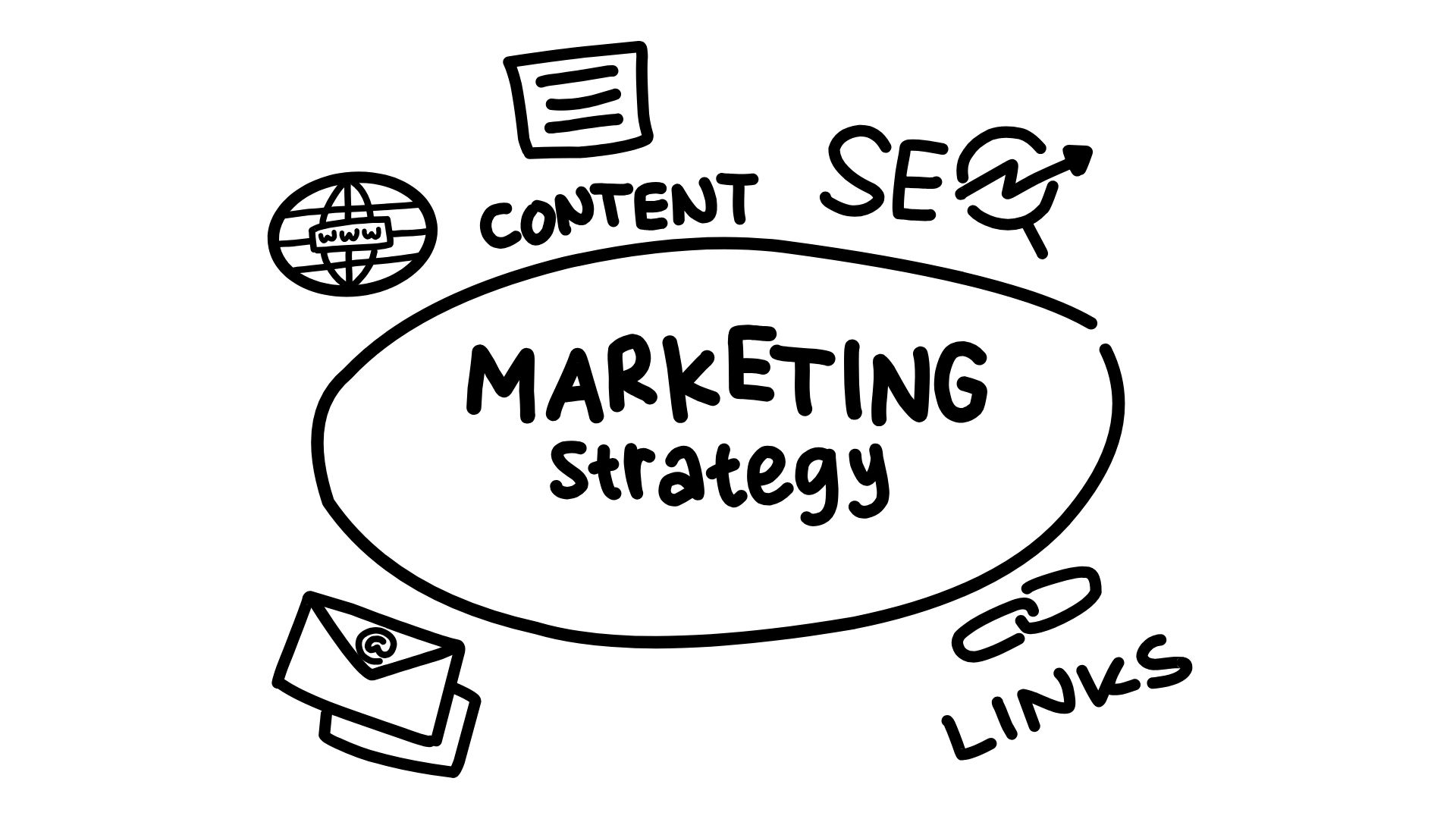 Gợi ý đề tài tiểu luận ngành Marketing