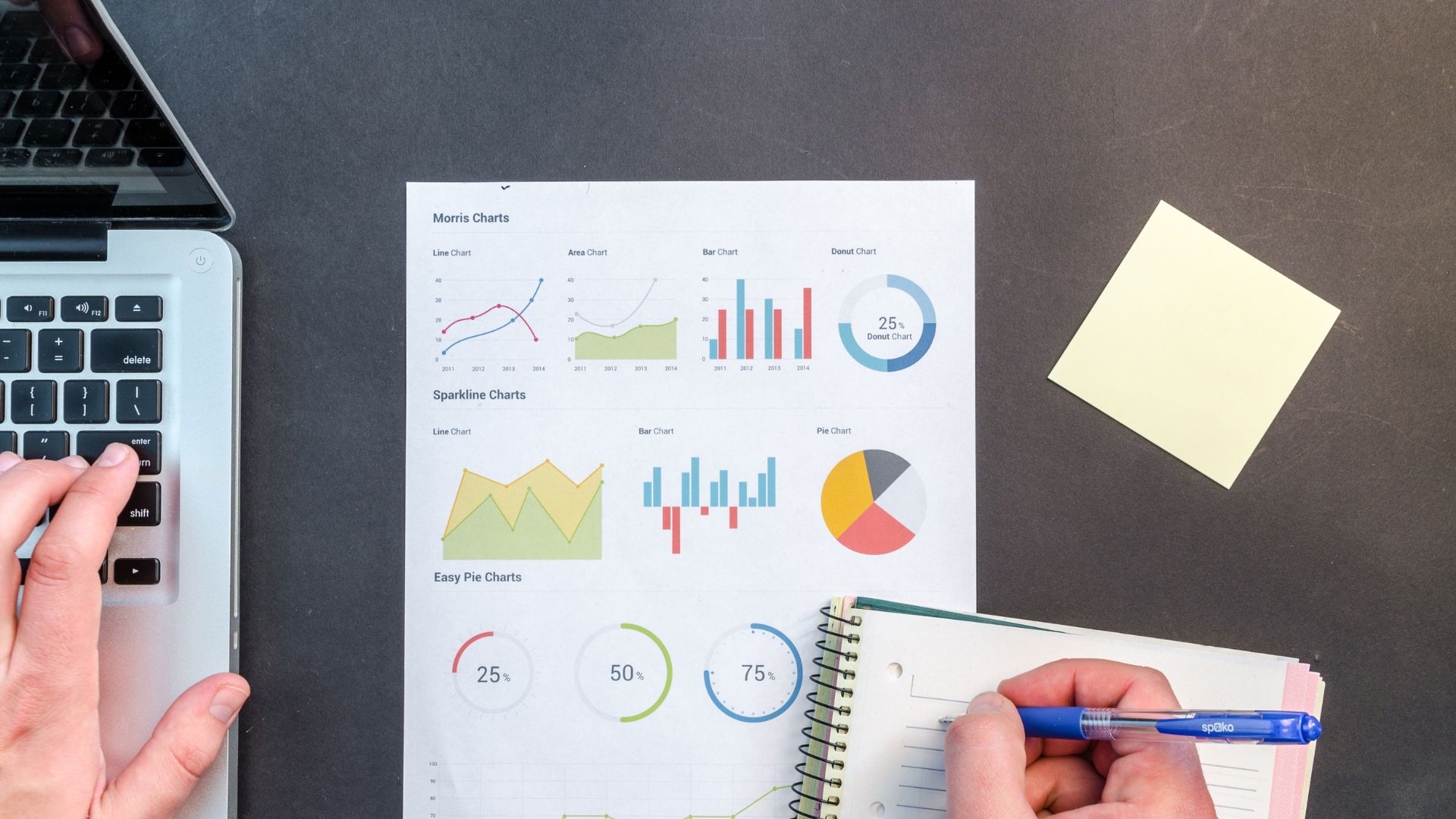 Mẫu bảng hỏi khảo sát luận văn Marketing