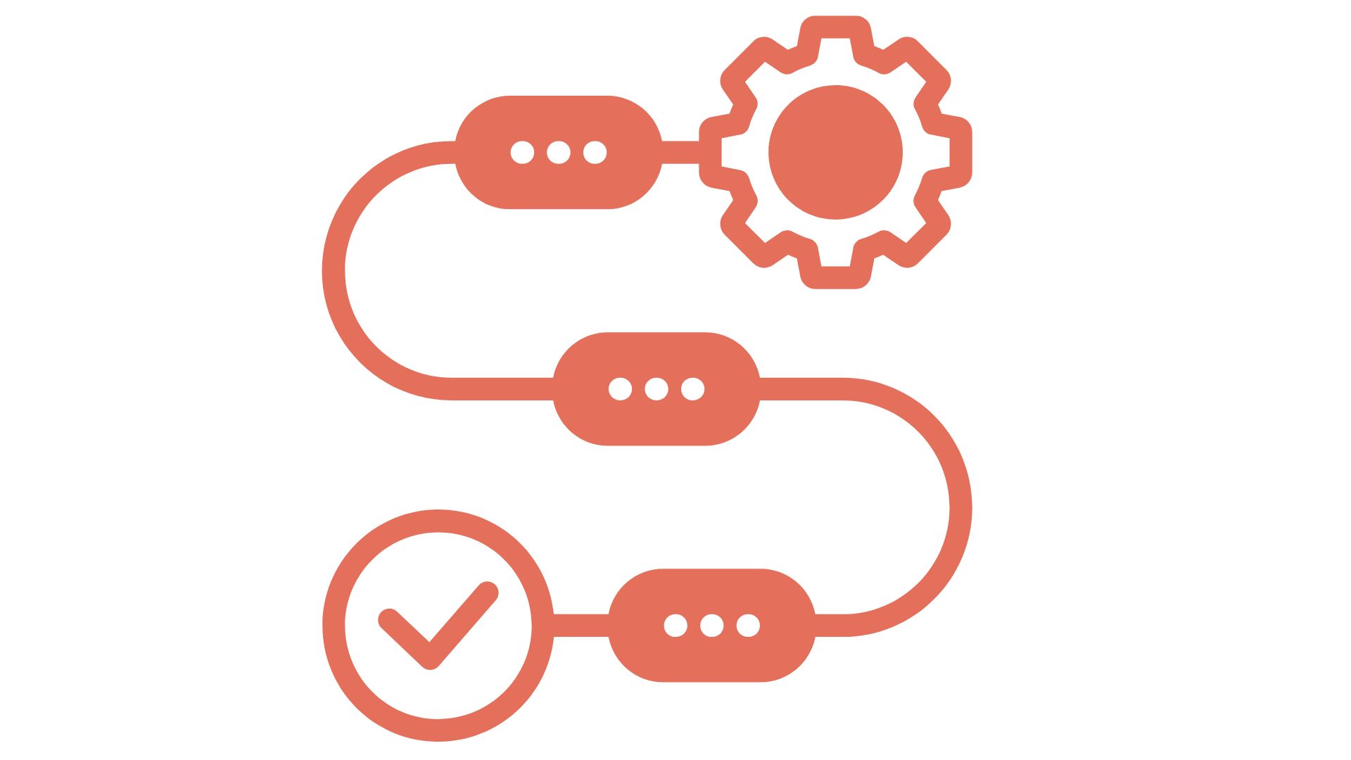 Bảng Giá Viết Thuê Luận Văn Theo Chuyên Ngành