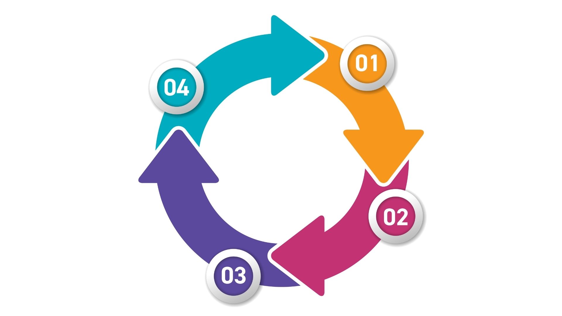 Hỗ Trợ Bảo Vệ Luận Văn Tại Viết Thuê 247