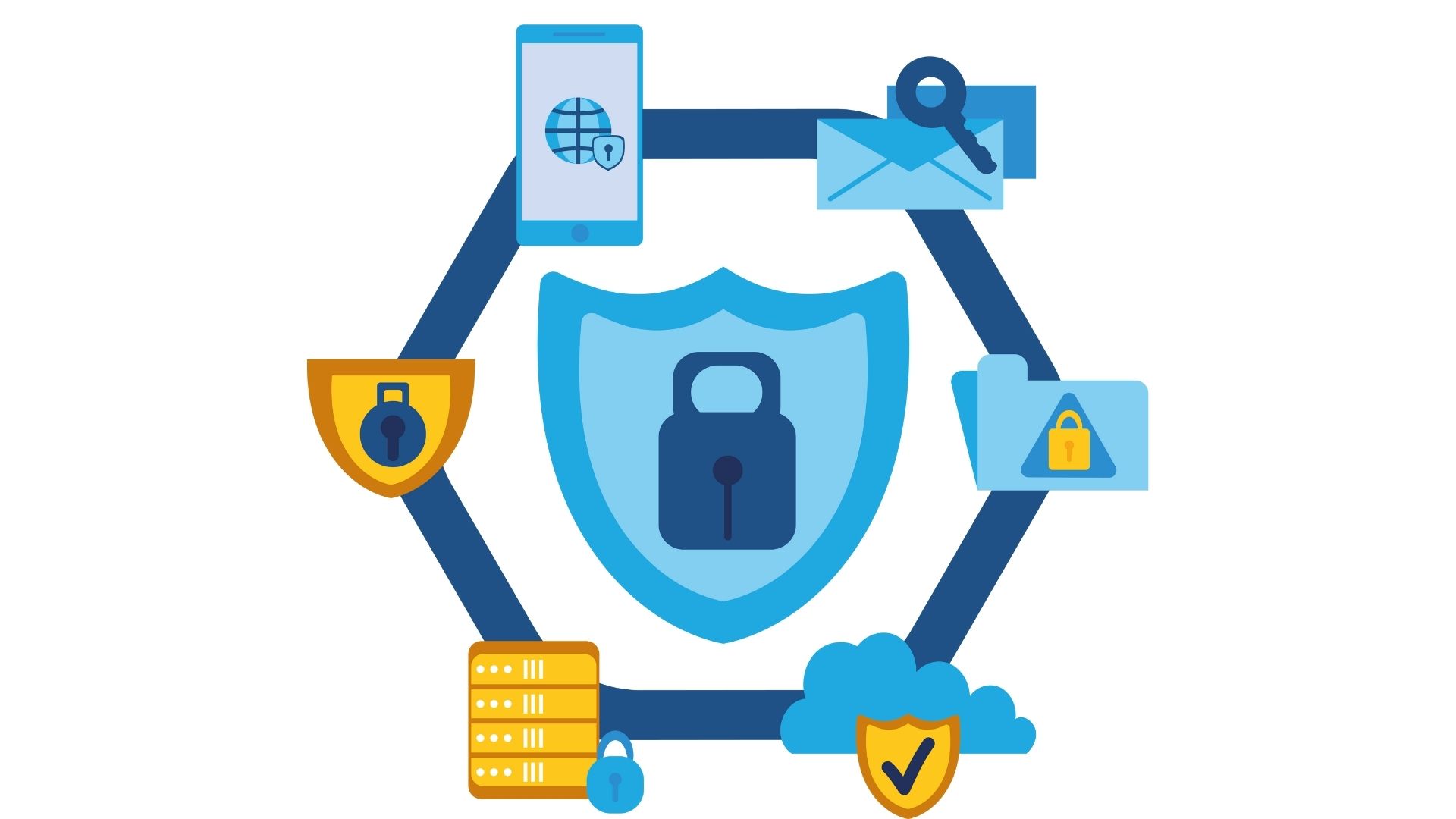 Viết Thuê Luận Văn: Bảo Mật Tuyệt Đối Cần Biết