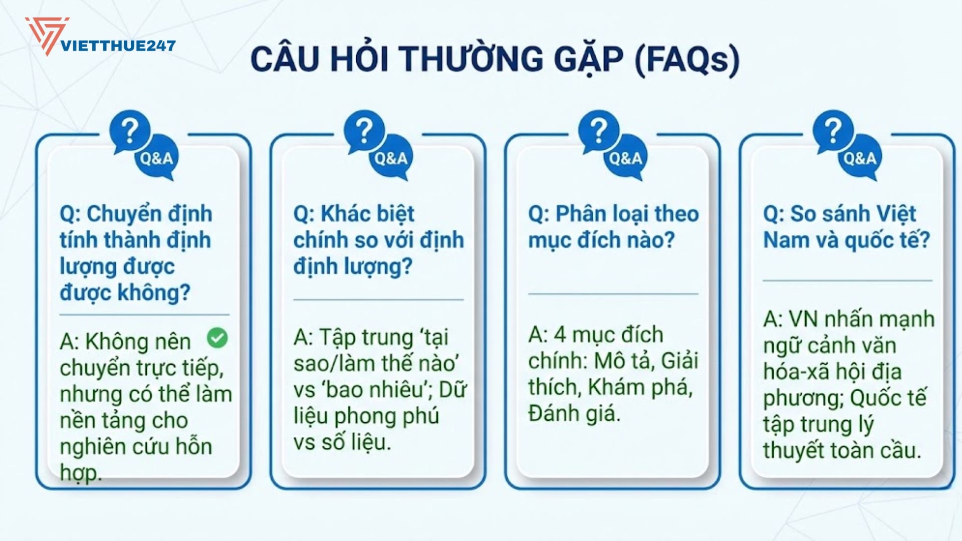 Giải đáp nhanh các thắc mắc về chuyển đổi câu hỏi, khác biệt với định lượng, phân loại và so sánh quốc tế.