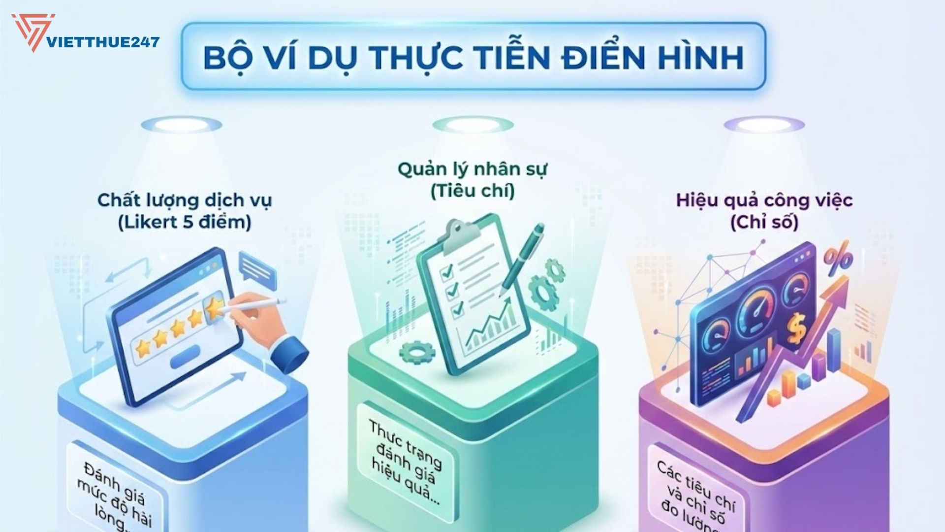 Khi nào nên sử dụng câu hỏi mô tả cho luận văn?