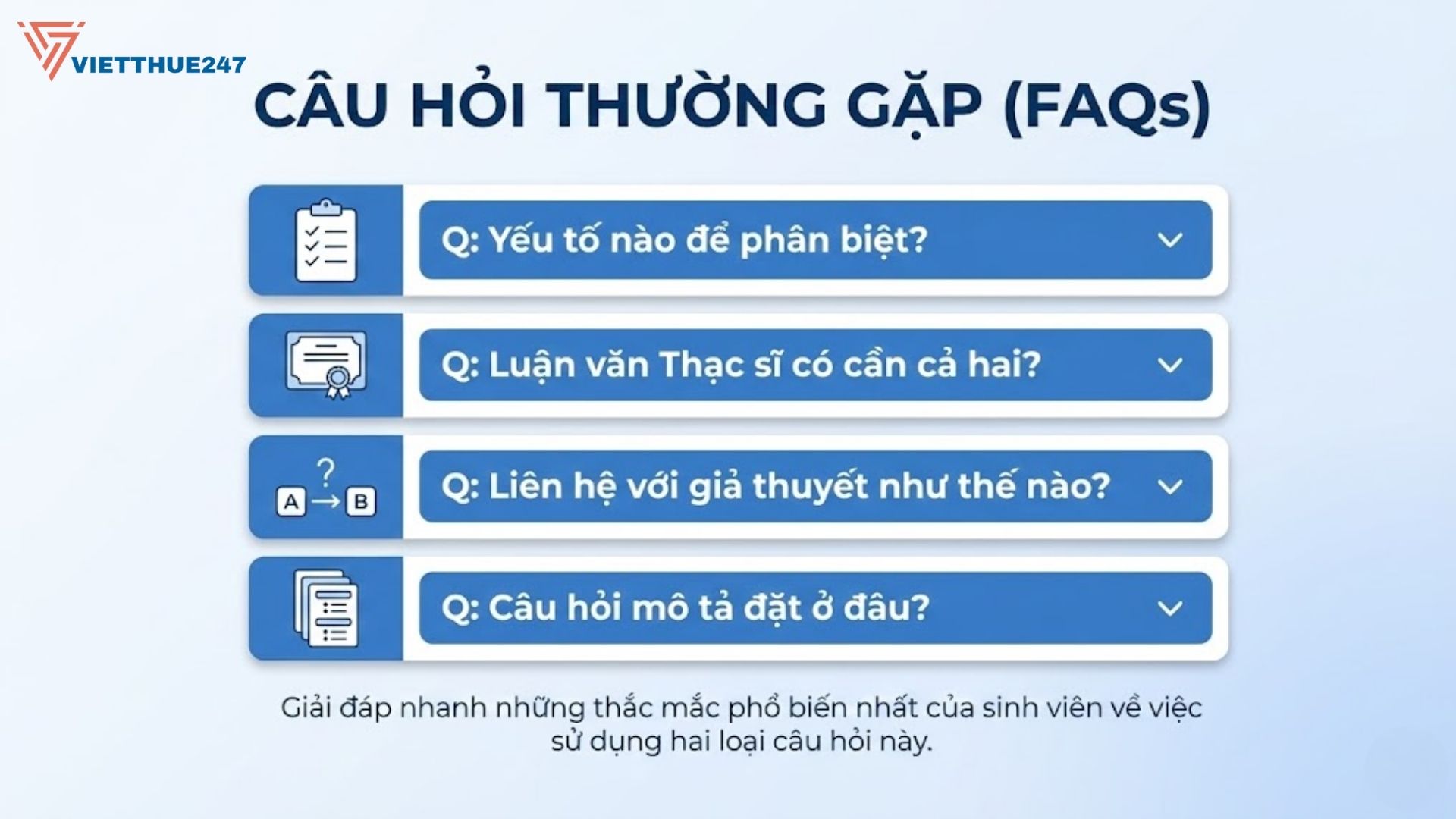 Phân biệt câu hỏi mô tả và câu hỏi giải thích trong luận văn