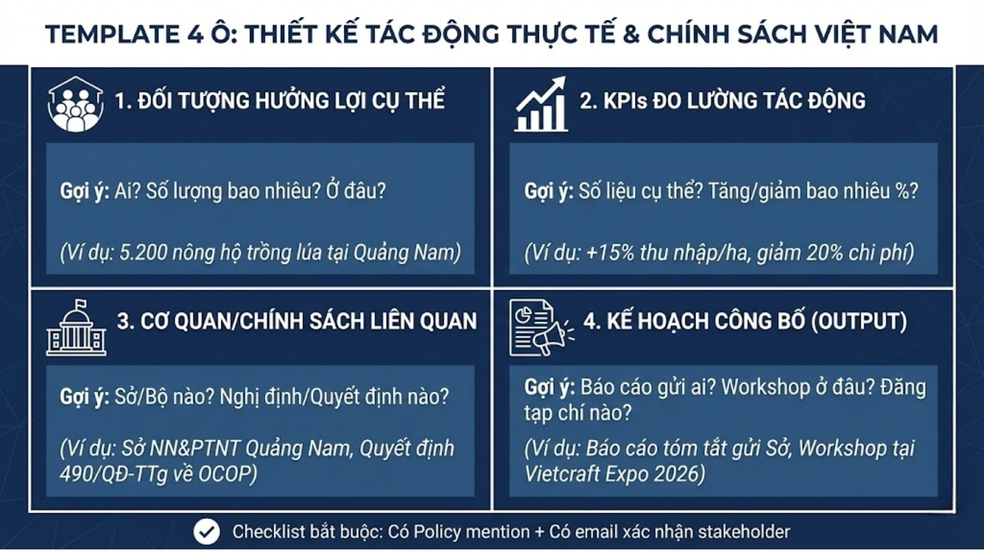 Xác định vấn đề nghiên cứu luận văn