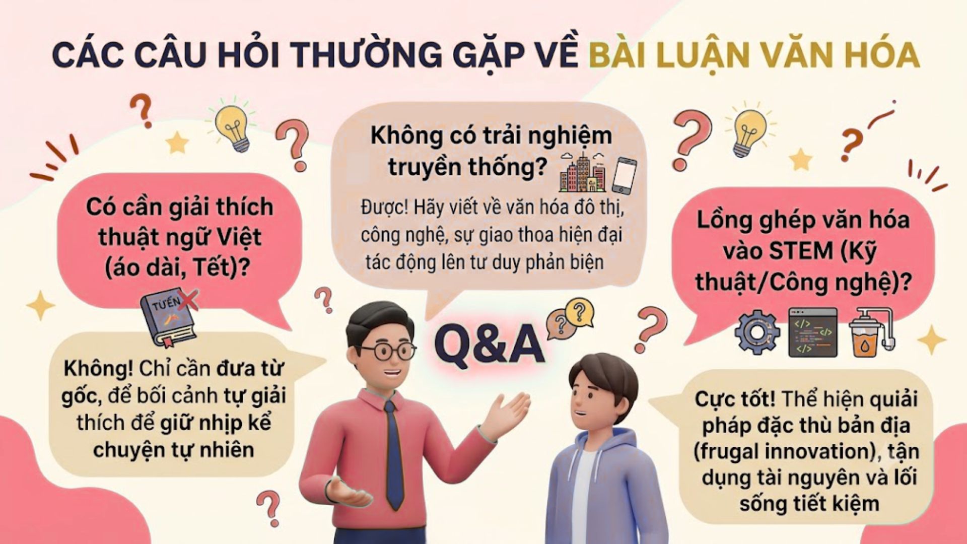 Các câu hỏi thường gặp về bài luận văn hóa du học
