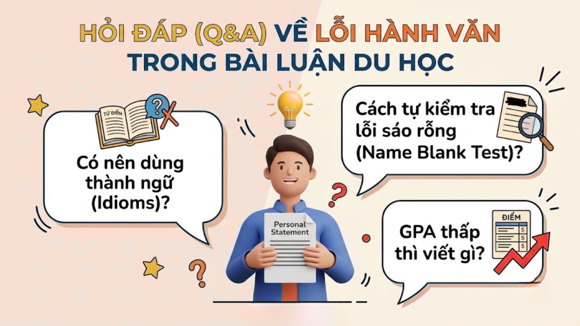 Câu Hỏi Thường Gặp Về Lỗi Hành Văn Trong Bài Luận Du Học