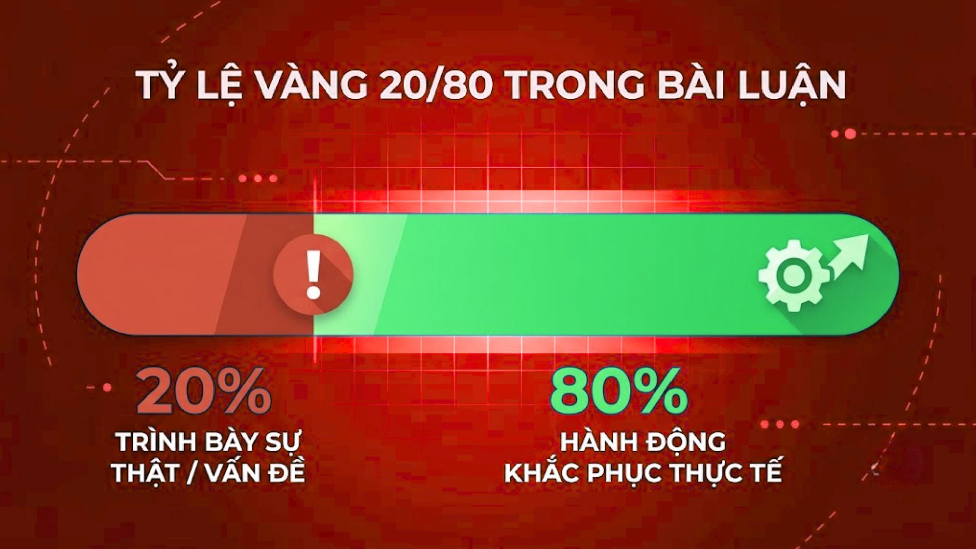 Chiến lược và cách viết về điểm yếu trong bài luận xin học bổng