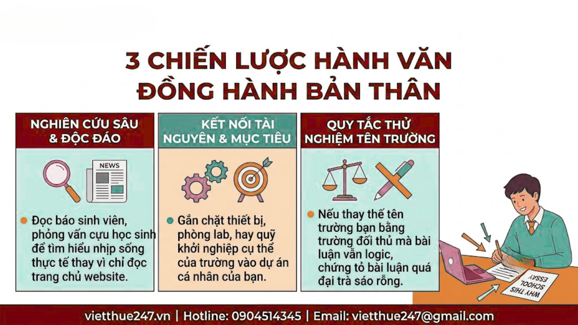 Cách viết bài luận Why This School chinh phục hội đồng tuyển sinh chi tiết