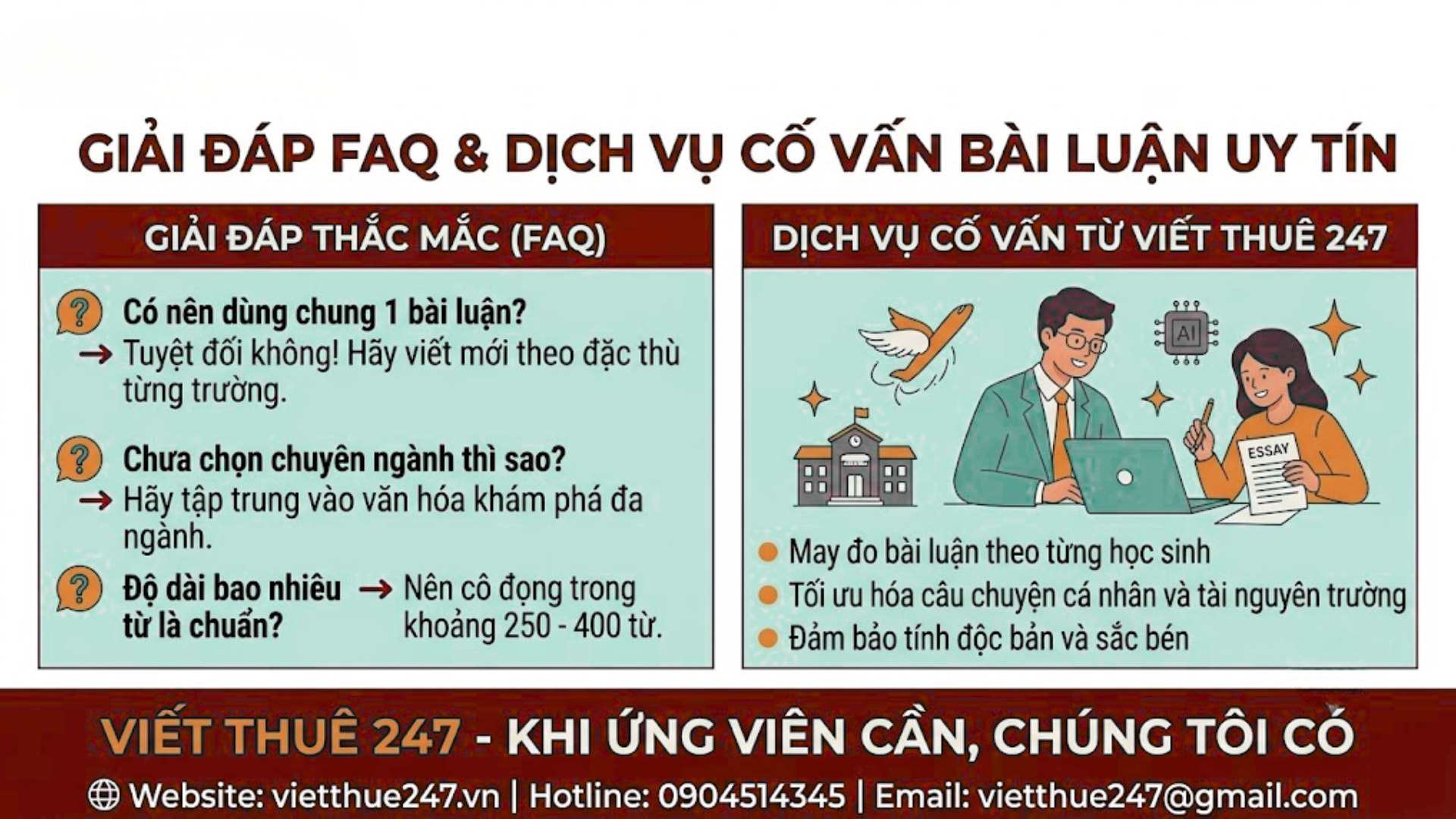 Câu hỏi thường gặp FAQs về cách viết bài luận lý do chọn trường