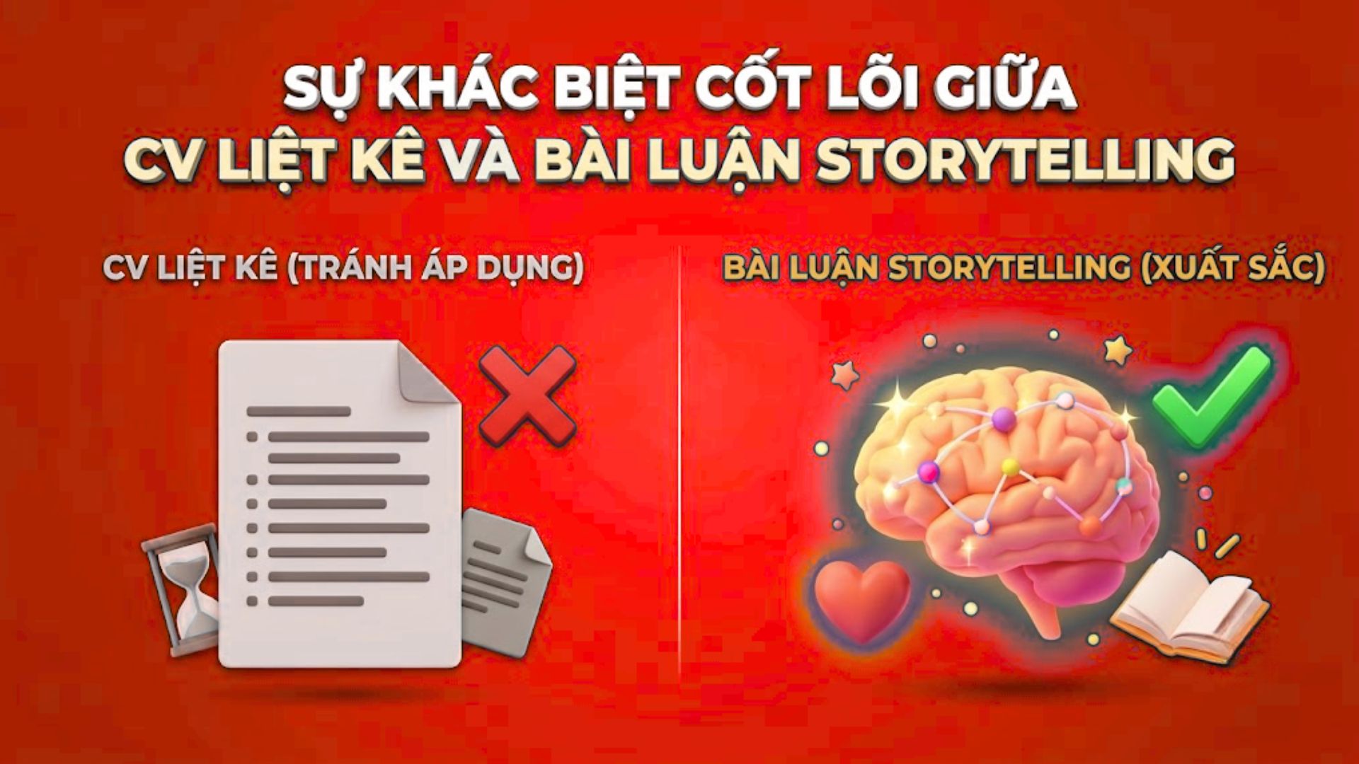 Vai trò của nghệ thuật kể chuyện trong bài luận du học và xin học bổng