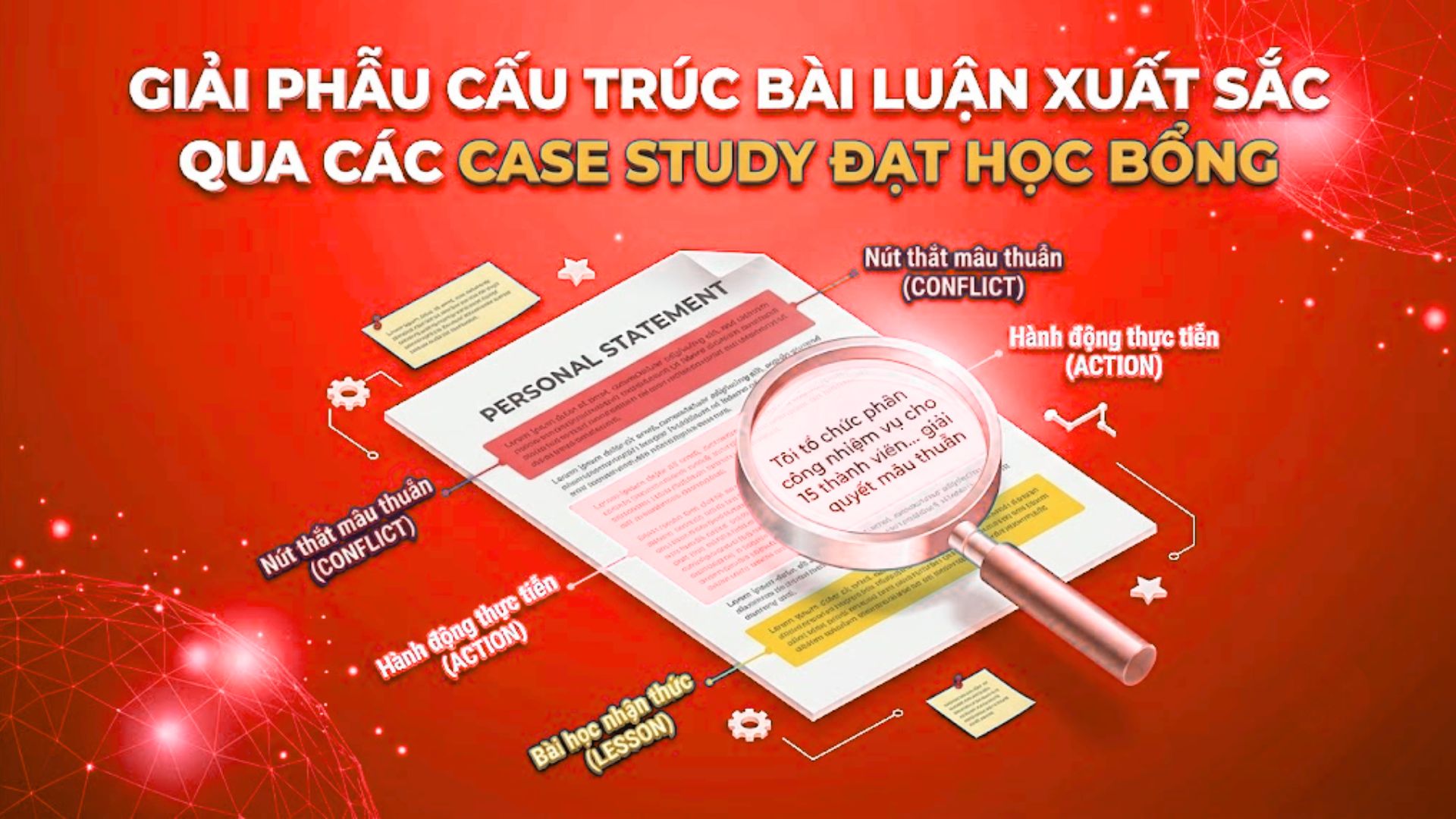 Phân tích ví dụ về nghệ thuật kể chuyện trong bài luận du học thành công