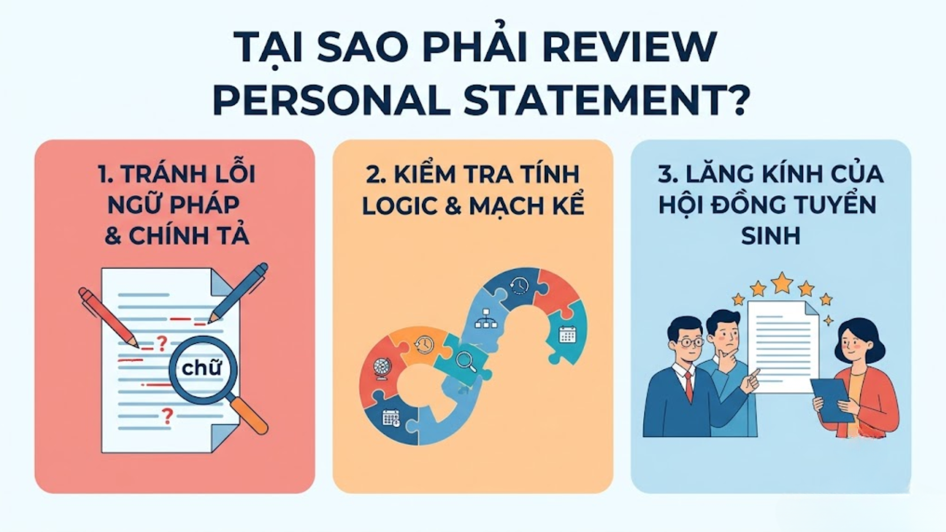 Tại sao việc review Personal Statement trước khi nộp lại mang tính quyết định?