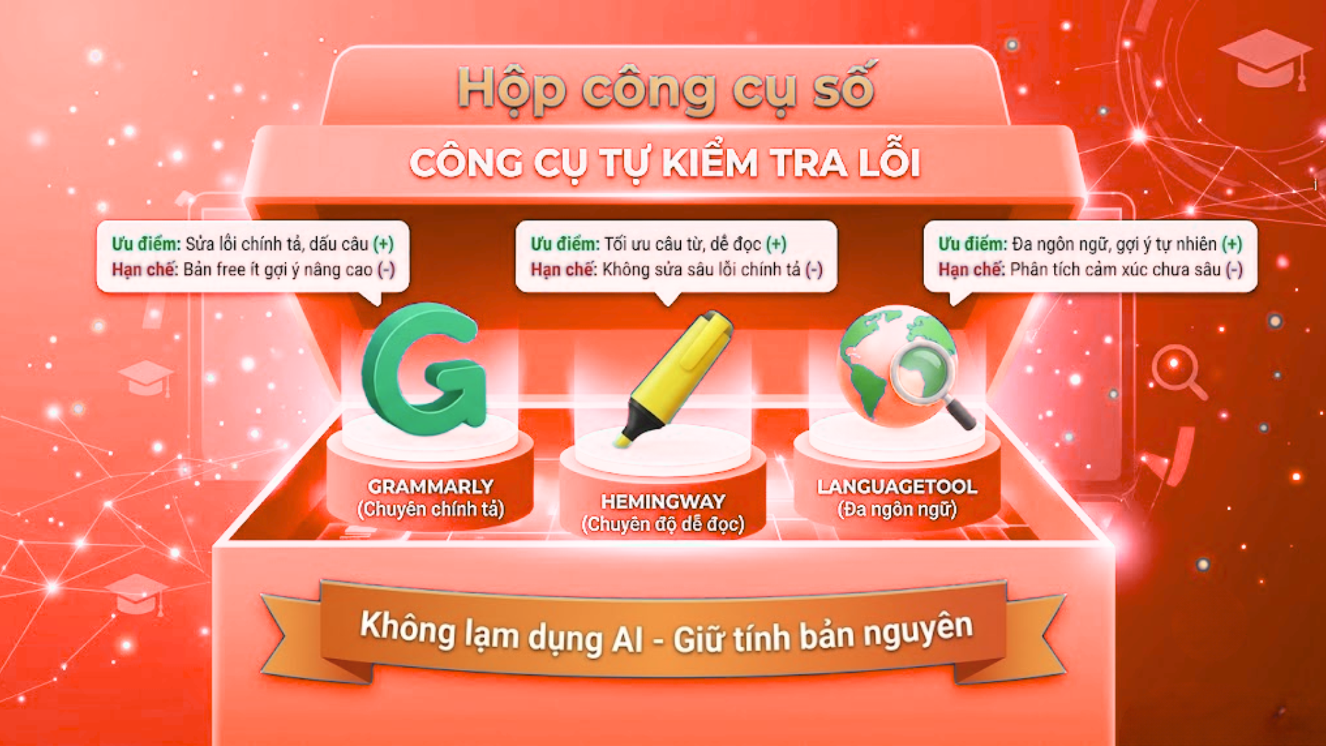 Các công cụ tự kiểm tra lỗi Personal Statement miễn phí tốt nhất hiện nay