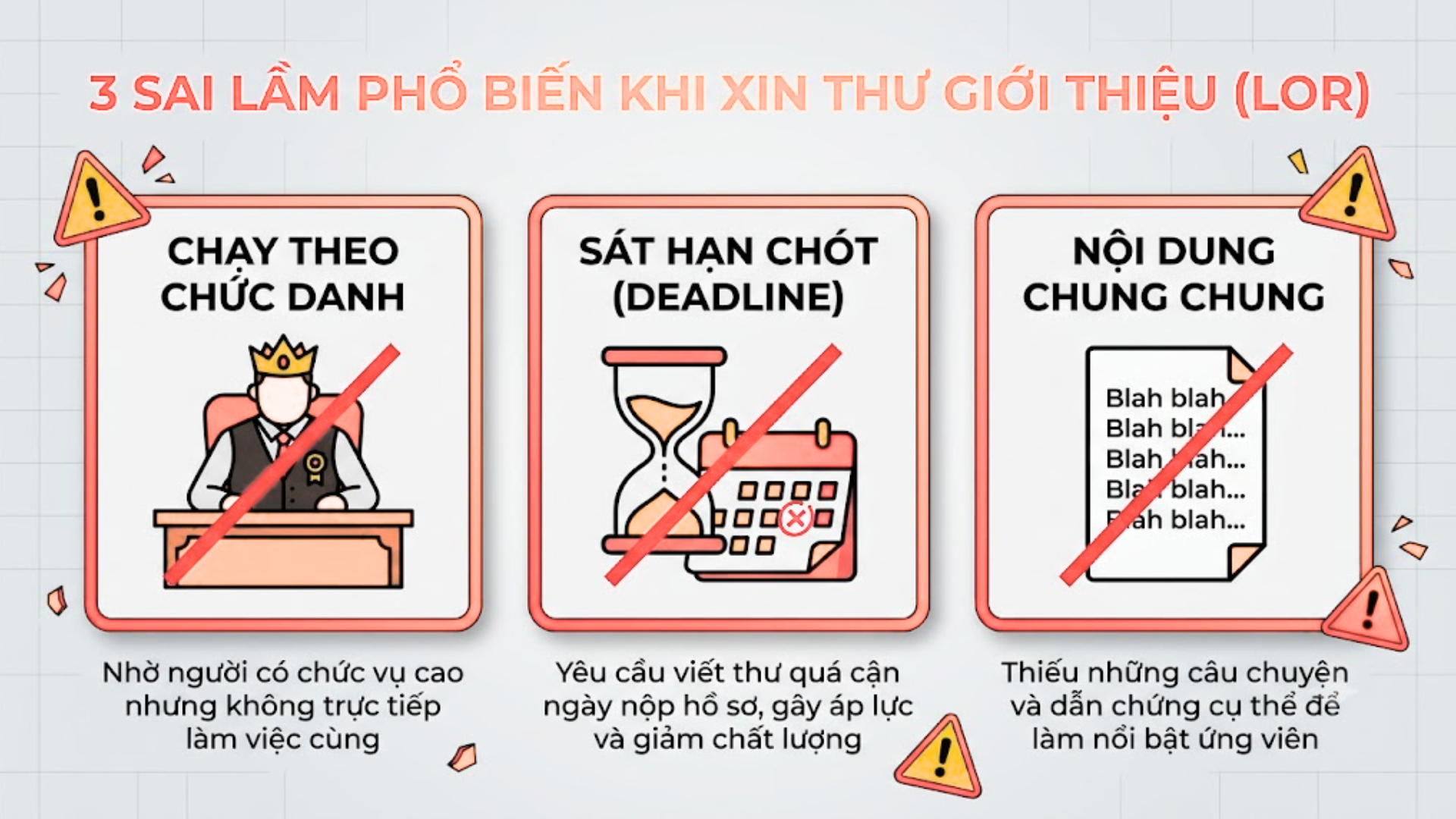 3 Sai lầm phổ biến khi xin thư giới thiệu du học bạn cần tránh