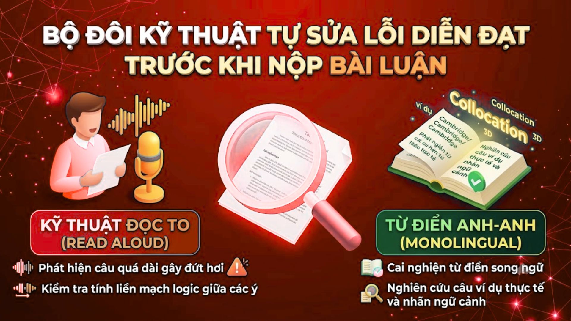 Công Cụ Và Kỹ Thuật Tự Sửa Lỗi Diễn Đạt Khi Viết Bài Luận Xin Học Bổng Tiếng Anh