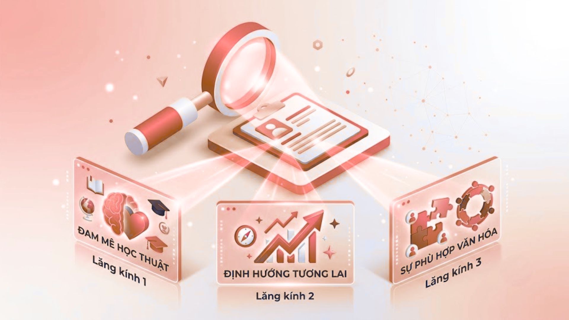 Ý nghĩa thực sự của prompt "Vì sao bạn chọn ngành này" trong hồ sơ du học