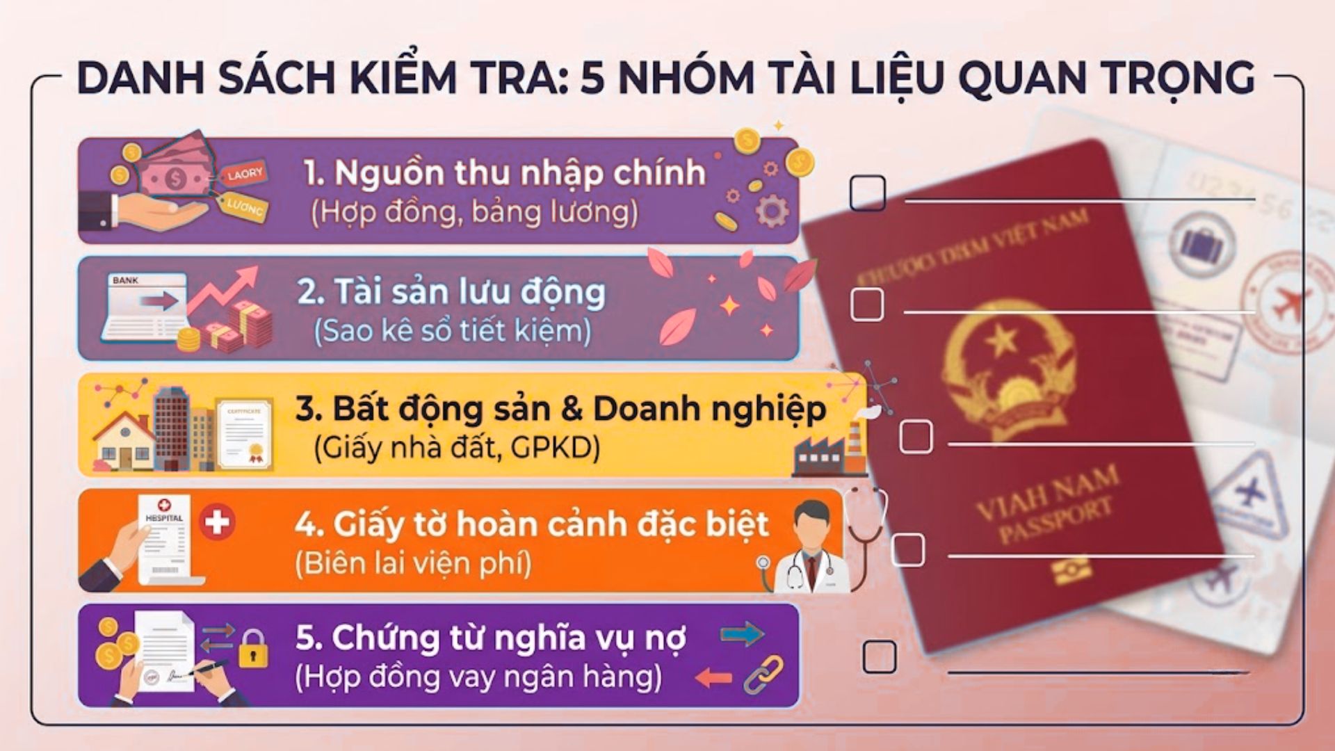 Các Loại Giấy Tờ Cần Chuẩn Bị Kèm Theo Đoạn Giải Trình Nhu Cầu Tài Chính