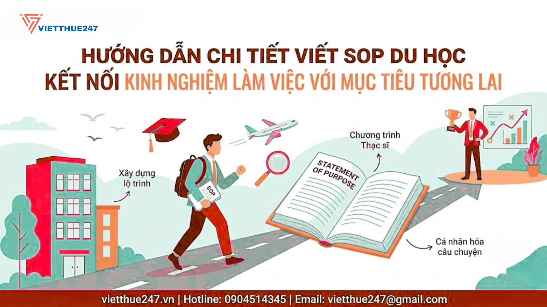 Hướng Dẫn Chi Tiết Viết SOP Du Học Kết Nối Kinh Nghiệm Làm Việc Với Mục Tiêu Tương Lai