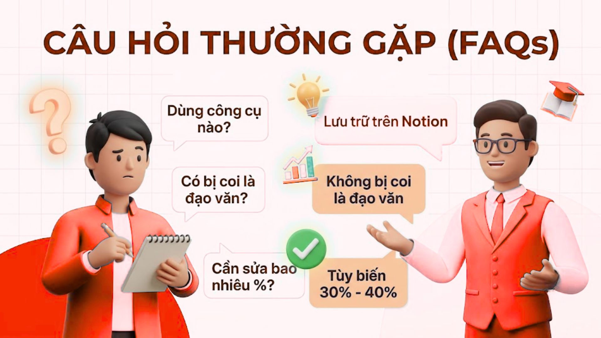 Câu Hỏi Thường Gặp (FAQs)