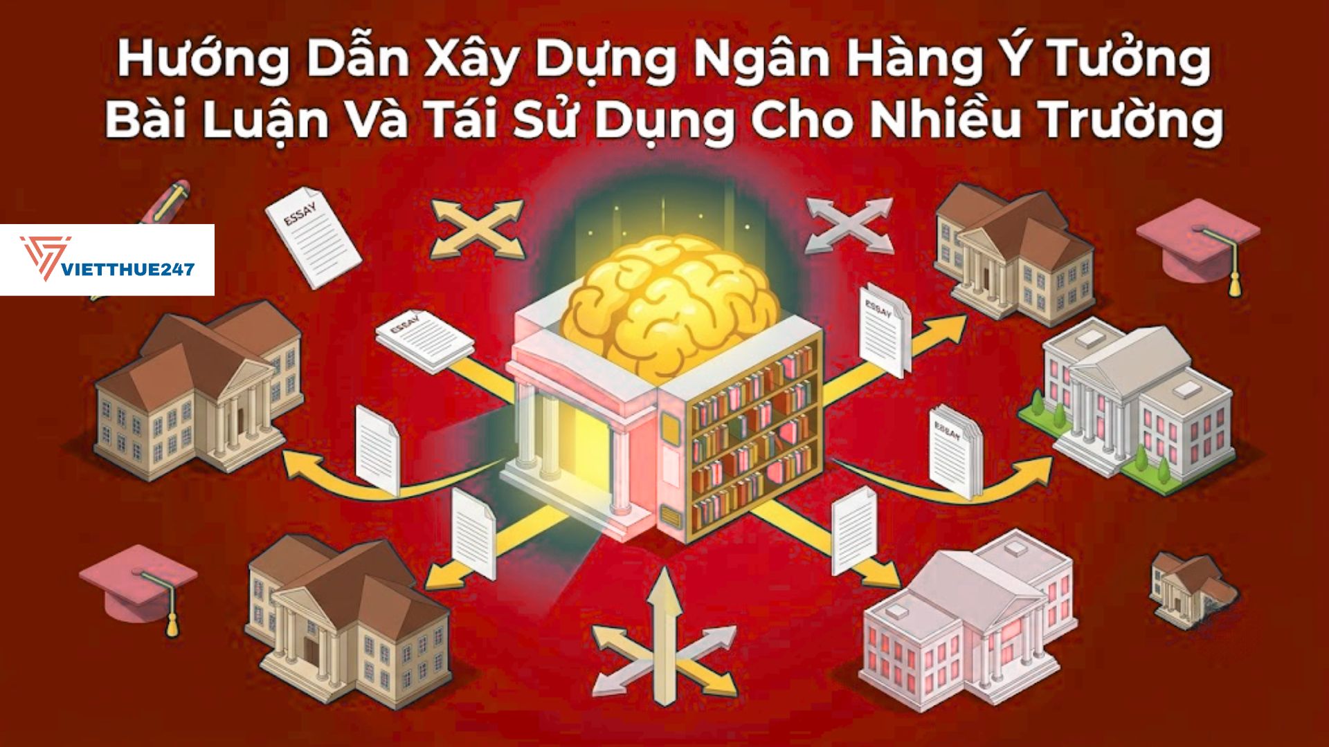 Hướng Dẫn Xây Dựng Ngân Hàng Ý Tưởng Bài Luận Và Tái Sử Dụng Cho Nhiều Trường